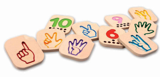 Sign Language Number Set 1-10