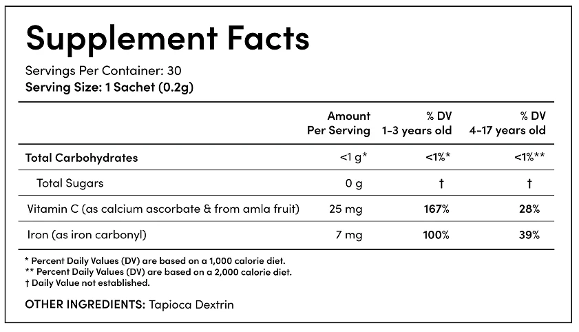 Unflavored Iron with Vitamin C - 30 Unflavored Stick Packs