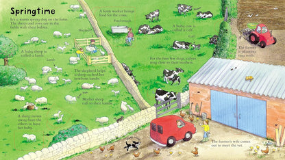 Look Inside a Farm