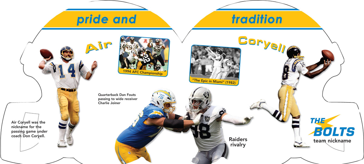 Los Angeles Chargers 101 board book - view 2